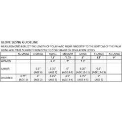 Gordini Tots Prima III Children's Mitts 2018 7 Gordini Tots Prima III Children's Mitts 2018 -The Ski Equipment Store SIZE CHART GORDINI GLOVE 2 31942.1681548416